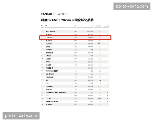 消息:西甲考虑将俱乐部 ESG(环境、社会、治理)评级纳入未来媒体版权分销的评估因素 消息:西甲考虑将俱乐部 ESG(环境、社会、治理)评级纳入未来媒体版权分销的评估因素
